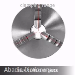 clamping range
